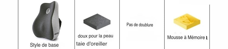 Coussin ergonomique