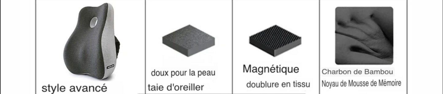 Coussin ergonomique